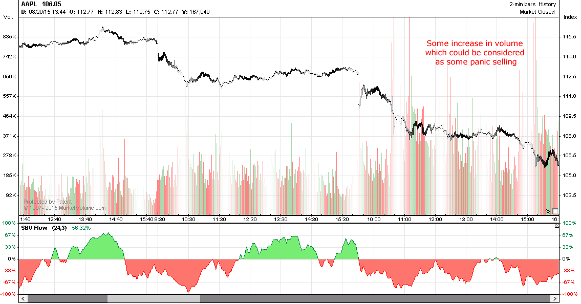 20150820aapl-1.png