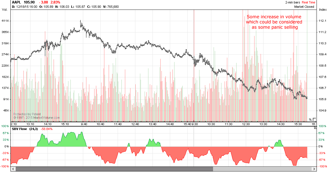 20151219aapl-1.png