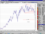 ftse180301.gif