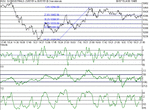 dow300701.gif