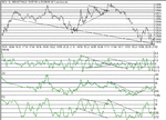 dow010801.gif