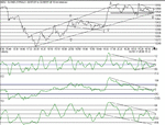 dow020801.gif