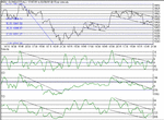 dow030801.gif