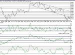 dow090801.gif