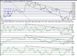 dow100801.gif