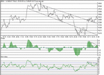 dow130801.gif