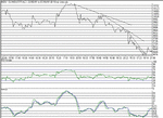 dow060901.gif