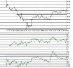 dow021001.gif