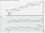 dow111001.gif