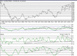 dow161001.gif