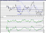 dow011101.gif