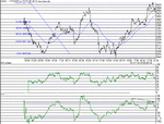 dow071101.gif