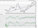 dow081101.gif