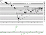 dow141101.gif