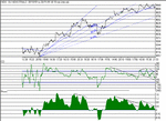 dow201101.gif