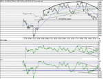 dow291101.gif