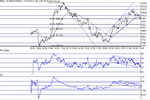 dow201201.gif