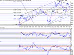 dow090102.gif