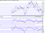 dow110102.gif