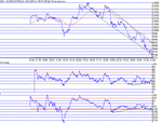 dow160102.gif