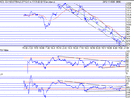 dow170102.gif