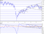 dow010102.gif