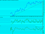 dow130302.gif