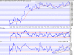 dow190302.gif