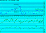 intraday03_04_02.gif