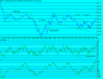 intraday04_04_02.gif