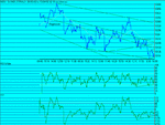 dow160402.gif