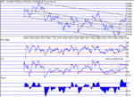 dow160402.gif