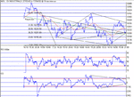 dow170402.gif