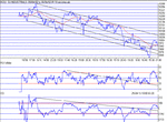 dow300402.gif