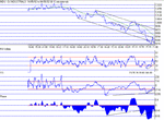 dow040602.gif