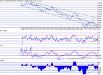 dow060602.gif