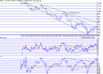 dow100602.gif