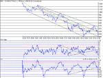 dow110602.gif