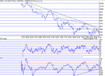 dow130602.gif