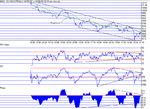 dow140602.gif