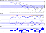 dow170602.gif