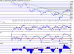 dow180602.gif