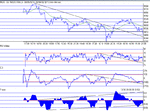 dow200602.gif