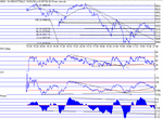 dow010702.gif