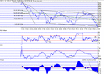 dow100702.gif