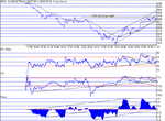 dow300702.gif