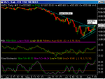 ftse daily.png