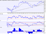 dow120802.gif