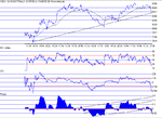 dow130802.gif