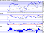 dow160802.gif